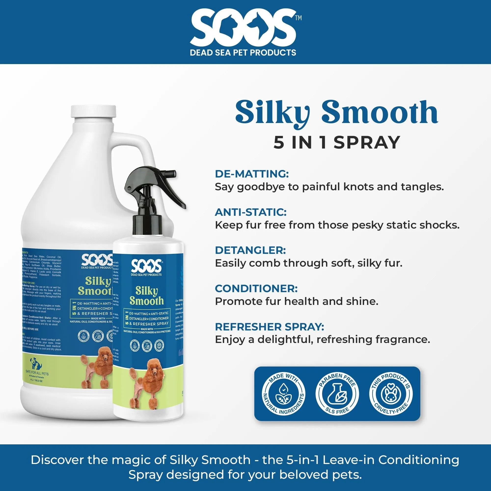 Silky Smooth 5-in-1 Leave-on Conditioning Spray for Dogs and Cats by Soos Pets